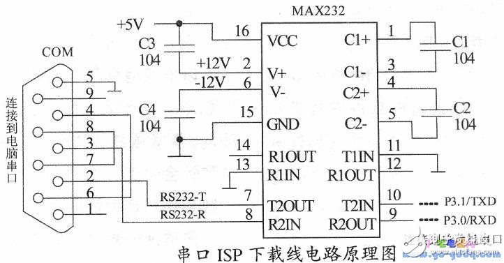 線編程技術(shù) STC單片機的下載線設(shè)計