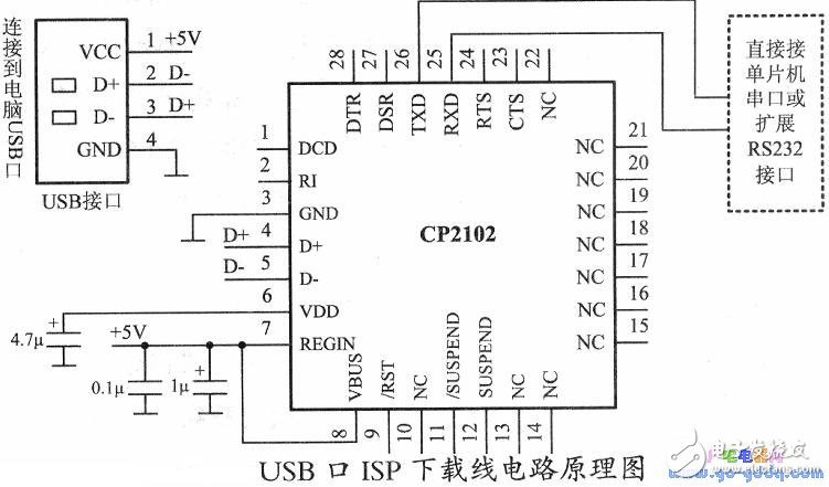 線編程技術(shù) STC單片機(jī)的下載線設(shè)計