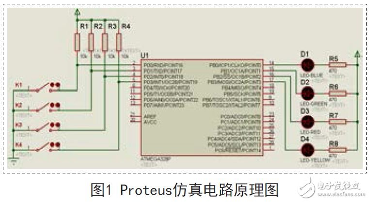 Arduino單片機(jī)系統(tǒng)開發(fā)設(shè)計(jì)（Proteus虛擬技術(shù)）