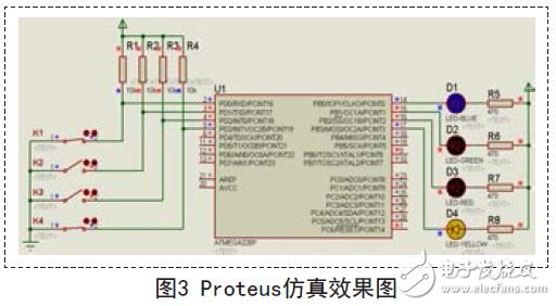 Arduino單片機(jī)系統(tǒng)開發(fā)設(shè)計（Proteus虛擬技術(shù)）