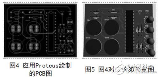 Arduino單片機(jī)系統(tǒng)開發(fā)設(shè)計（Proteus虛擬技術(shù)）