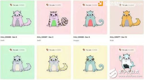 貓、狗、兔也來湊熱鬧！區(qū)塊鏈技術(shù)哪家強(qiáng)？