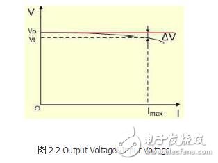 ldo線性穩(wěn)壓電源 LDO原理分析