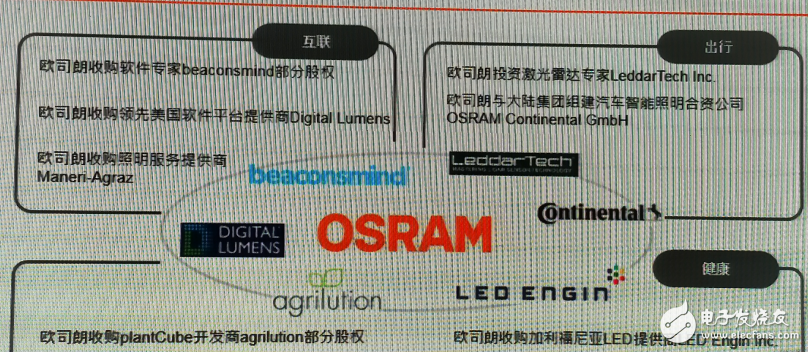 歐司朗如何照亮未來(lái)？三大戰(zhàn)略確保公司營(yíng)收增長(zhǎng)