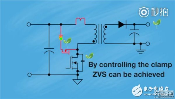手機(jī)充電器革命：體積減半