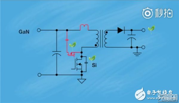 手機(jī)充電器革命：體積減半