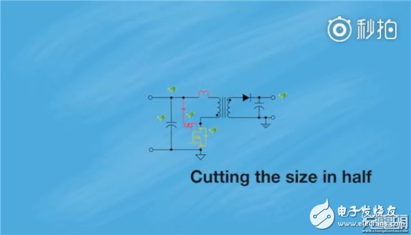 手機(jī)充電器革命：體積減半