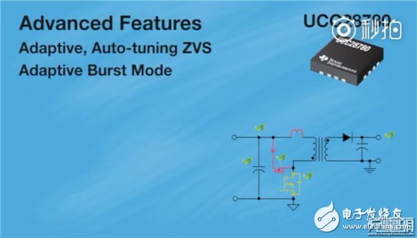 手機(jī)充電器革命：體積減半