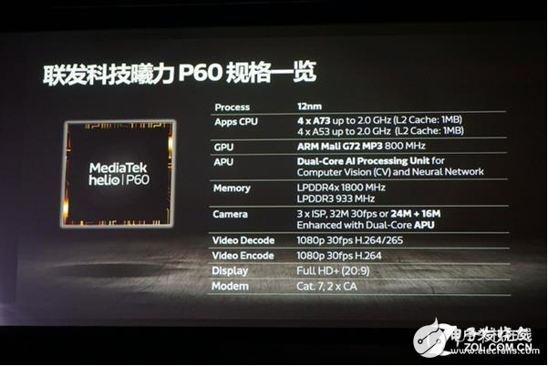 全面解讀聯(lián)發(fā)科P60，有多少人工智能實力？