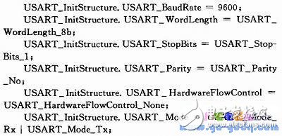基于STM32F103VCT6單片機(jī)的微位移控制系統(tǒng)設(shè)計(jì)