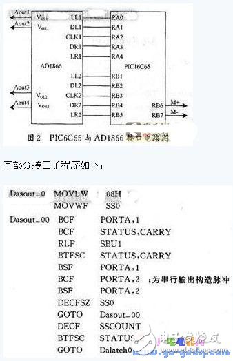基于PIC16C65單片機(jī)的掃描隧道顯微鏡的電子學(xué)系統(tǒng)