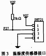 基于單片機的智能環(huán)境數(shù)據(jù)采集小車系統(tǒng)設計