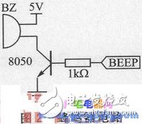 利用PWM音頻信號實(shí)現(xiàn)音樂播放器的應(yīng)用設(shè)計(jì)