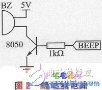 利用PWM音頻信號實(shí)現(xiàn)音樂播放器的應(yīng)用設(shè)計(jì)