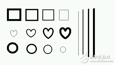 FPGA二值圖像邊界提取算法實(shí)現(xiàn)