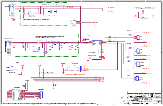 Maxim MAX32650超低功耗高性能MCU穿戴應(yīng)用開發(fā)方案
