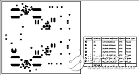  TI PMP20249雙路汽車(chē)12.5W USB充電器參考設(shè)計(jì)