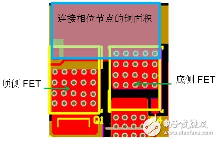 通過電源模塊提高電動工具設(shè)計(jì)的性能