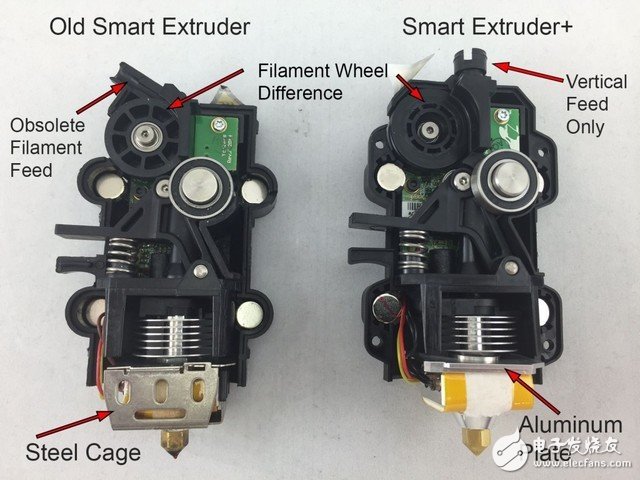 3D打印市場狀況解析 行業(yè)死亡筆記正在發(fā)生