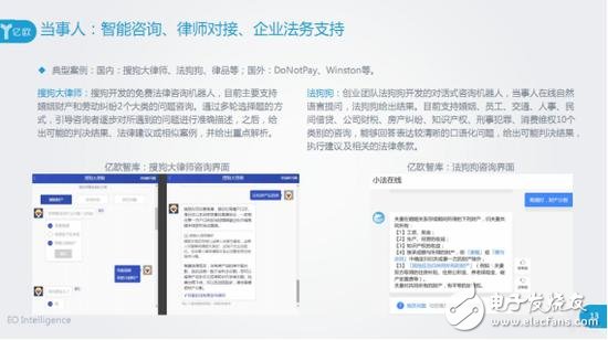 人工智能在法律服務(wù)領(lǐng)域應(yīng)用盤點(diǎn)分析