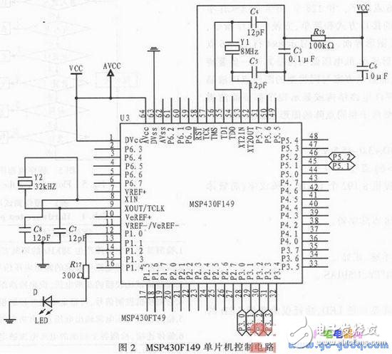 通過紅外線設(shè)計(jì)的展覽館人員登記與錄入系統(tǒng)