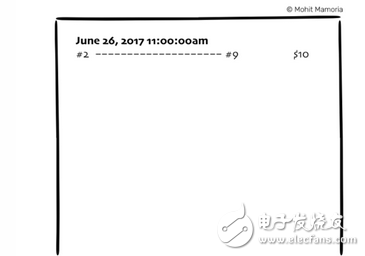 幾張趣味圖帶你透徹了解區(qū)塊鏈是如何工作的？