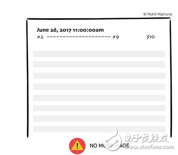 幾張趣味圖帶你透徹了解區(qū)塊鏈是如何工作的？