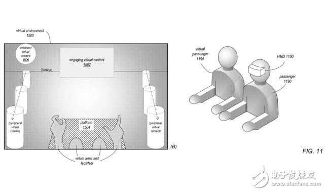 蘋(píng)果申請(qǐng)車(chē)載VR專(zhuān)利：在無(wú)人車(chē)內(nèi)盡情“抓僵尸”