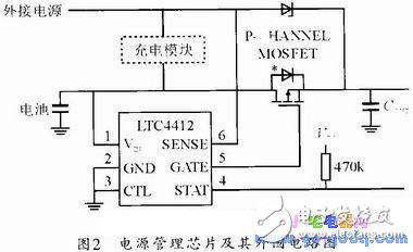基于MSP430F2272單片機(jī)的多路光功率計(jì)