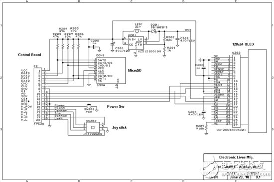 數(shù)碼相機(jī)的原理及構(gòu)成