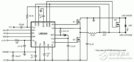 LM3434主要特性 DLP投映儀RGB LED驅(qū)動(dòng)器介紹