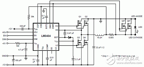 LM3434主要特性 DLP投映儀RGB LED驅(qū)動(dòng)器介紹