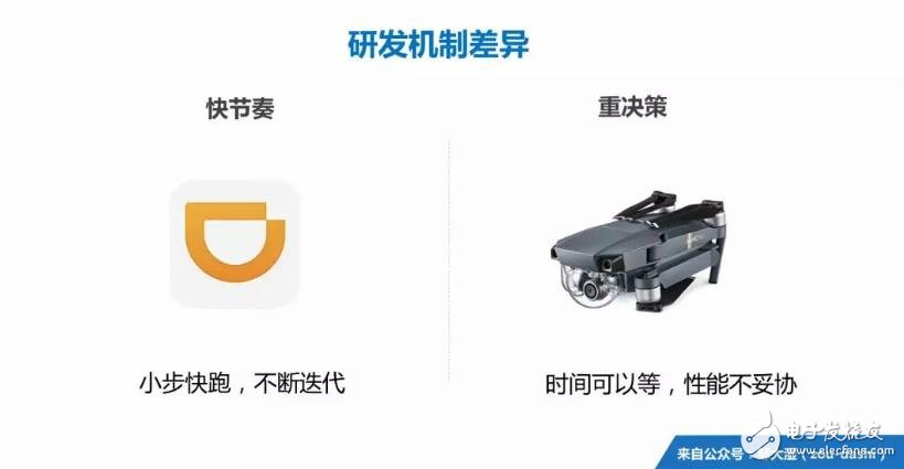 AI+硬件_互聯(lián)網(wǎng)思維和整體式思維相比