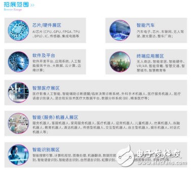 2018是視覺(jué)大爆發(fā)之年_計(jì)算機(jī)視覺(jué)AI應(yīng)用技術(shù)任受關(guān)注