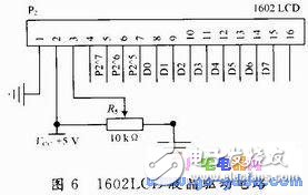 基于STC89S52單片機的電子萬年歷系統(tǒng)