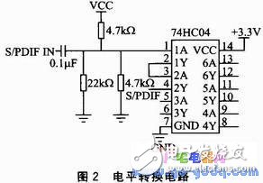 數(shù)字音頻信號的無線發(fā)送和無線傳輸設(shè)計