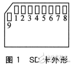 基于MCF51QE128微控制器的SD卡接口設(shè)計應(yīng)用