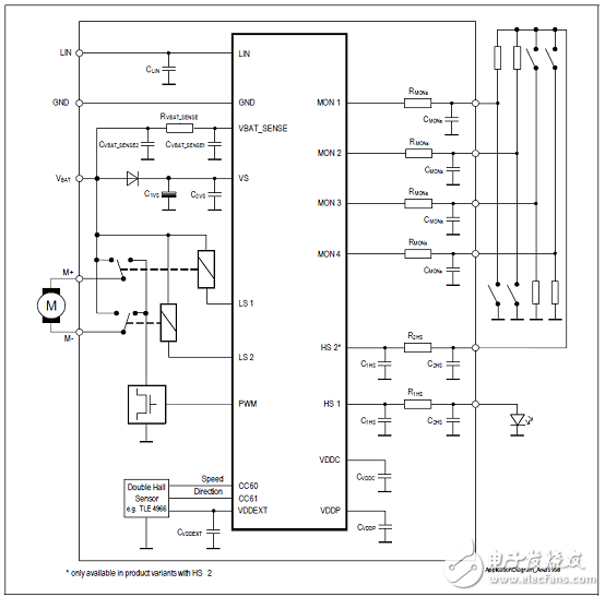 TLE9842-2QX主要特性_PCB設(shè)計圖