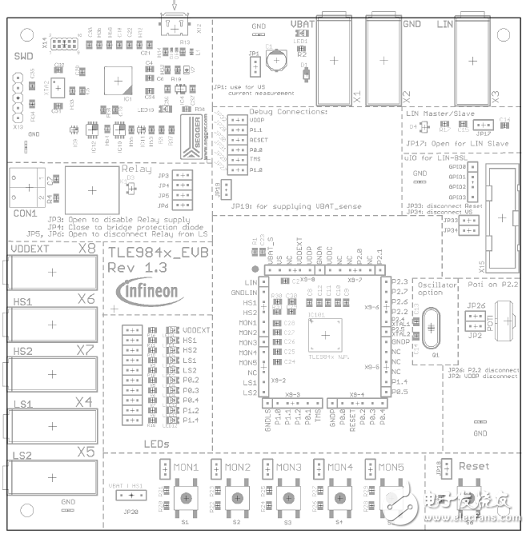 TLE9842-2QX主要特性_PCB設(shè)計圖