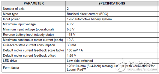 TI公司三個高精度半橋驅(qū)動器_TIDA-01330設計圖