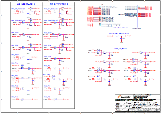 NXP MPC574xP系列32位MCU馬達(dá)控制方案