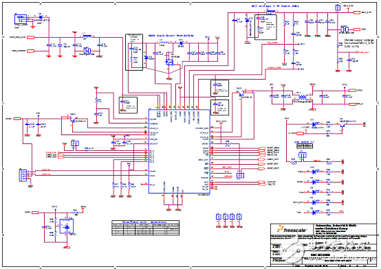 NXP MPC574xP系列32位MCU馬達(dá)控制方案