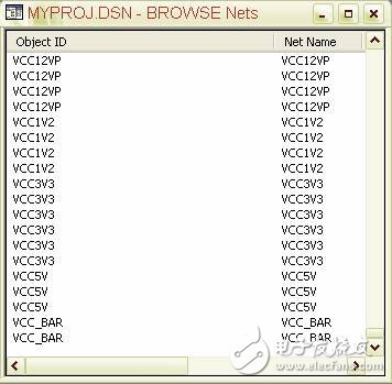 OrCAD教程：如何對工程中各個元素進(jìn)行瀏覽