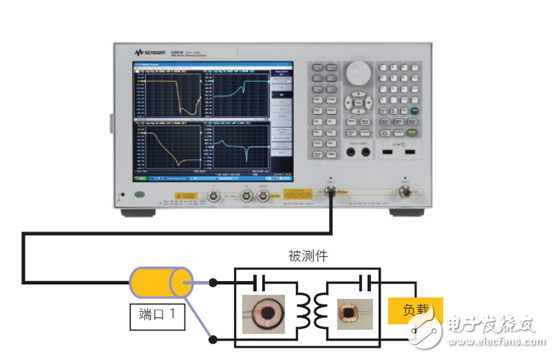 “世強(qiáng)&Keysight”開放實驗室將免費供外界使用