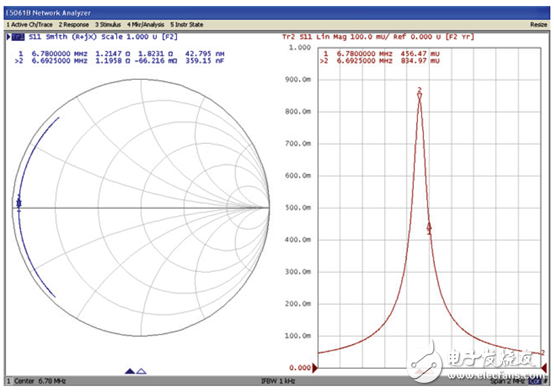“世強(qiáng)&Keysight”開放實驗室將免費供外界使用