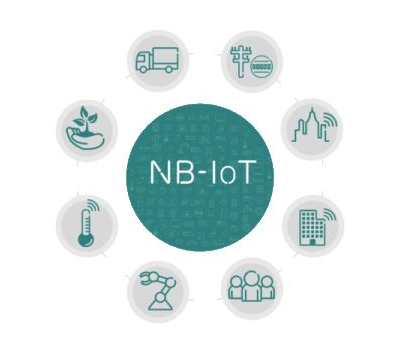 NB-IoT