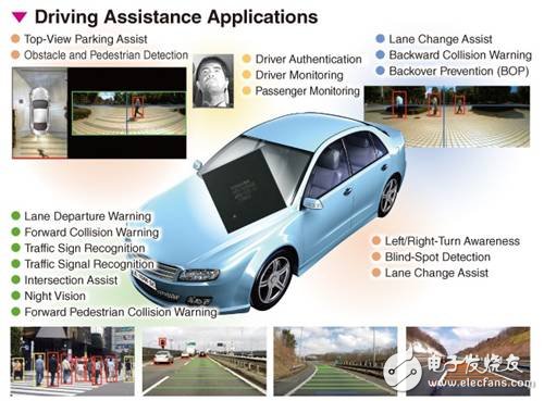 大聯大控股:推出Toshiba和AMS汽車電子的完整解決方案