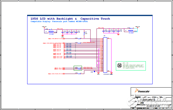 MAC57D5xx系列主要特性和高級(jí)框圖