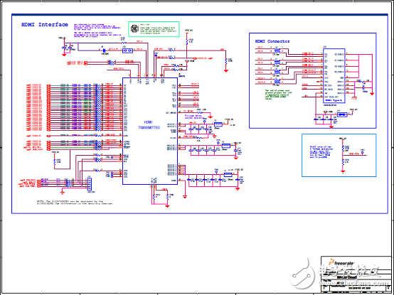 MAC57D5xx系列主要特性和高級(jí)框圖