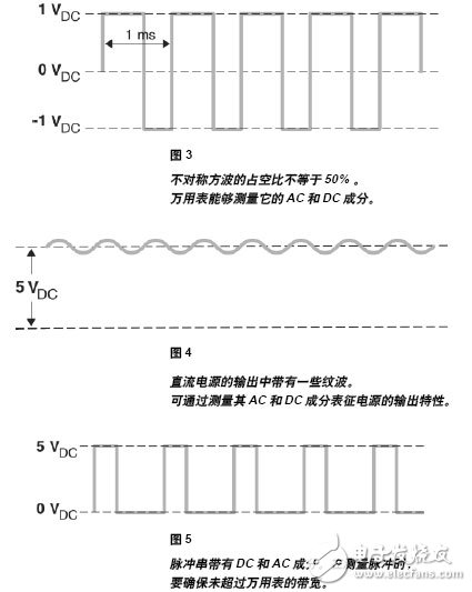 8大提示教你如何正確使用萬用表測量
